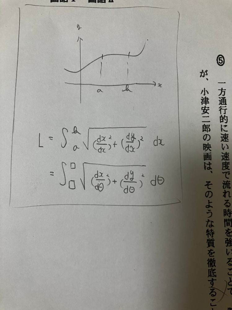 【数Ⅲ】曲線の長さの公式なんですけど置換積分で公式の行き来の仕方を教えて欲しいです。