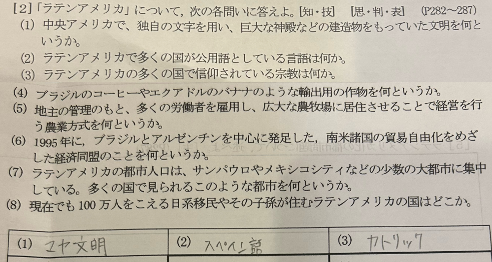 大至急です！！1問でもいいので誰か解いてください！！泣 地理です！ 解答欄に書いてあるものも自信ありません！