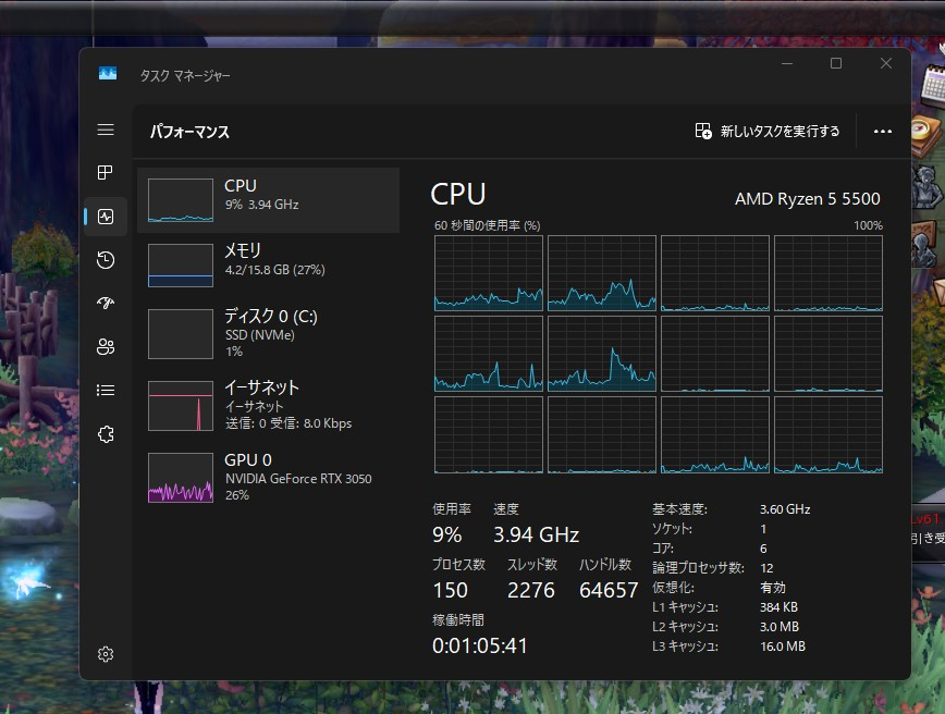 ゲーム中殆どCPU・GPUが使用されないのですがCPUが弱いからですか?