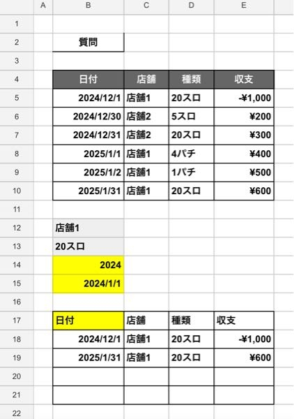 Googleスプレッドシートに関する質問です。 添付画像のB17には、 =query(B4:E10,"select B,C,D,E where C like '"&B12&"' and D like '"&B13&"'") という数式が入力してあります。 この数式に条件を追加したいです。 ① B列の日付から、B14の「2024」を参照して、「2024年」のデータを抽出する。 ② B列の日付から、B15の「2024/1/1」を参照して、「2024年1月」のデータを抽出する。 この条件を加えた①の式と②の式を、それぞれ教えて頂けないでしょうか？