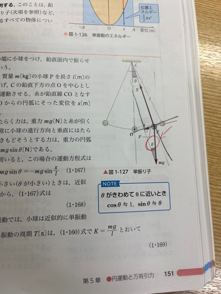 高校物理、単振子のここがθになる理由を 図形の性質からどうやって証明できますか？