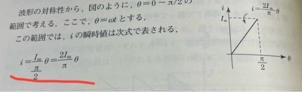 右の図の瞬時値が赤線のようになる理由がわかりません。解説お願いします。