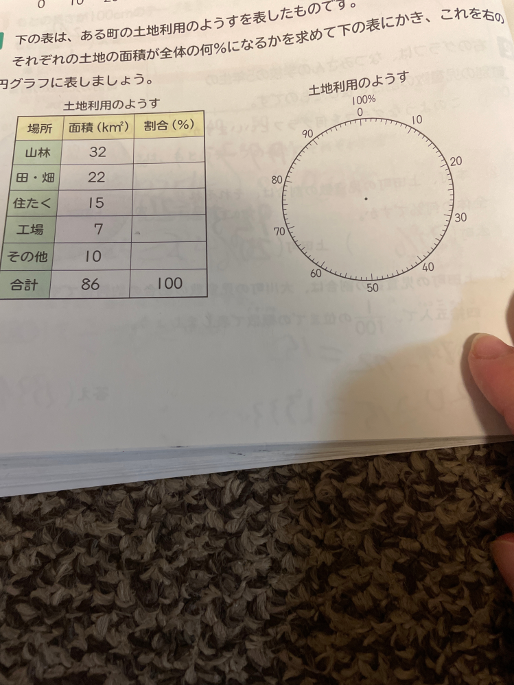 わからない問題あるので教えてください。円グラフは飛ばしてください。