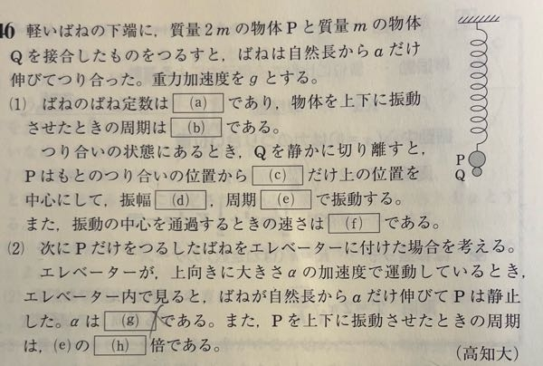 高校物理に関してです。この問題の(g)を解くときに運動方程式で解こうと思ったのですが、 2mα=2mgーkaで計算して、αがマイナスになったのですがどういう意味ですか？