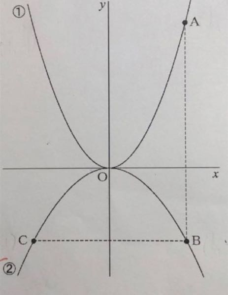 至急お願いします！！図において①は関数y＝x²,②は関数y＝-1/2x²のグラフである。点Aは①のグラフ上にあり、点B,Cは②のグラフ上にある。点A,Bのx座標は等しく,点B,Cのy座標は等しい (1)点Aのx座標が1のときの点Cの座標 (2)三角形ABCが直角三角形となるとき,点Aのx座標 (3)点Aのx座標が2のとき,三角形ABCの辺上および内部にあり,x座標とy座標が共に整数である点は全部で何個あるか。