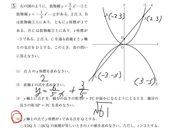 至急！ この問題の赤丸の部分の答えが27/5になるんですが、解き方が分からないので教えてください！