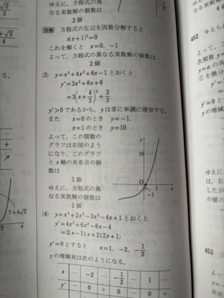 （3）の解説の部分で、x=0のときのyの値を求めるのは理解できますが、なぜx1のときのyの値も求める必要があるのですか？ ご回答のほうよろしくお願いします。