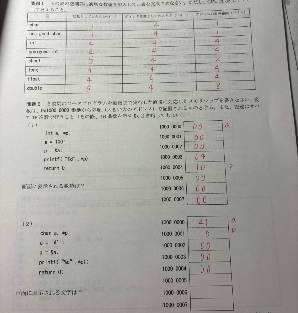 C言語の問題なのですが解説をお願いします。