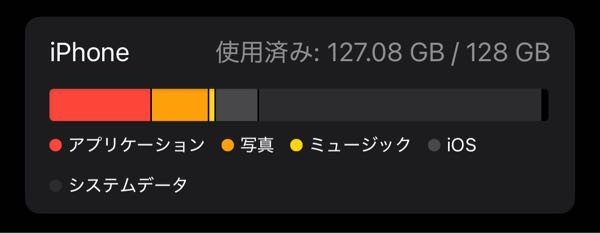 スマホのストレージが満ぱんで対処法を知りたいです。 システムデータが72GBあります。VLLOというアプリで編集したからですかね。この場合プロジェクトを削除すれば良いですかね。 至急 iPhone 設定 コイン50枚