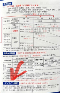 運転免許証更新のハガキにオンライン講習についての記述があり