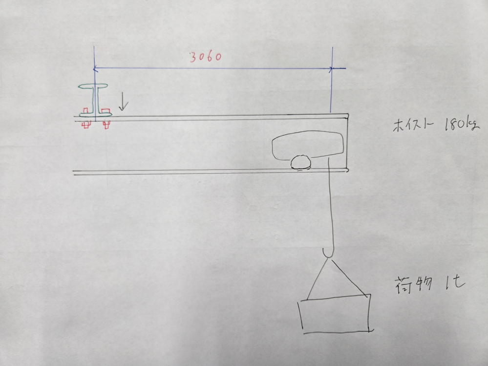 ボルトにかかる荷重について ホイストレールI形鋼（350×150×9）にホイストを取り付け、 約3ｍの距離で1200㎏の荷重を掛けたら、添付図のボルト（赤）にかかる荷重の計算の 方法を教えて下さい。