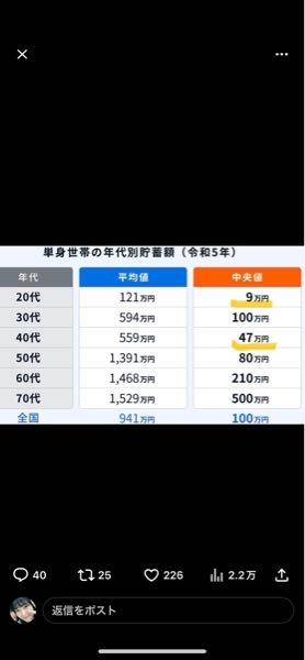 メルカリに購入代行みたいな業者がいるのですがこれって海外のお客様が