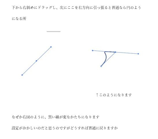 illustratorのペンツールに関して、設定がおかしいのかいつものような曲線が書けません。 通常なら円を描くようにかけるのに、下の図のように変な曲線になります どなたか設定等アドバイスお願いします 初心者です