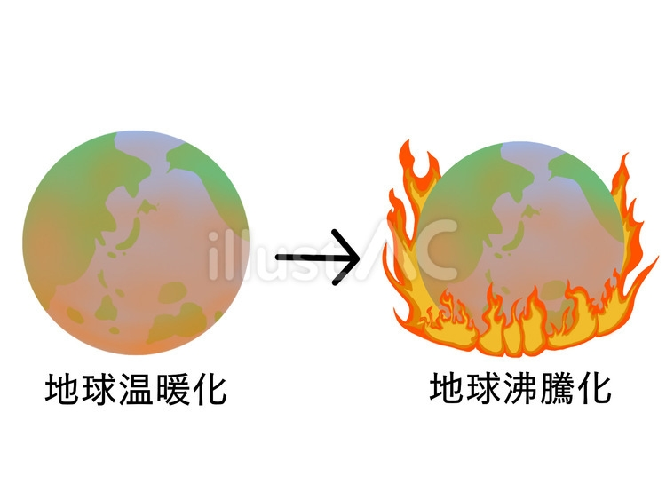 2025年の日本の夏の温度は35度越が当たり前になりますか？