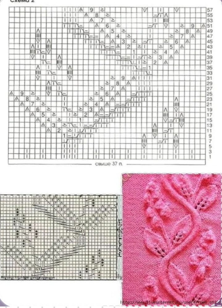 棒針の編み図について質問です。 画像の模様を編みたいのですが、外国の編み図（たぶんロシア？）で、調べてみても上手く解読できなくて編めませんでした。 交差編みとボッブル編みは分かるのですが、リーフ模様が分かりません。 他のロシア式の編み図からの推測して、数字部分には補助針用の編み図が別にあるのかなと思っています。 ですが、普通は横にあるはずの編み図がなく、探せませんでした。 どなたか編み方が分かる方、いらっしゃいませんか？