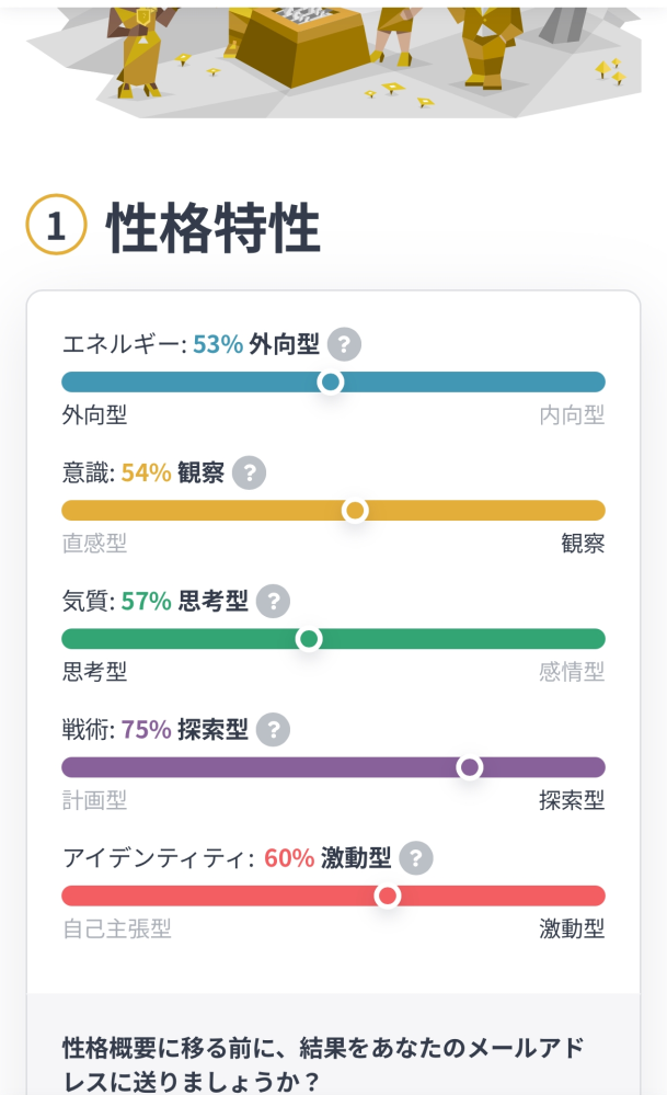 MBTIと言う性格診断をやってESTPだったんですが、調べてみると陽キャとか明るい性格とか聞いてたんですが、私は全然クラスでは目立っていませんし、隅っこの方で静かに喋ってる陰キャです。 これはあっているのでしょうか？