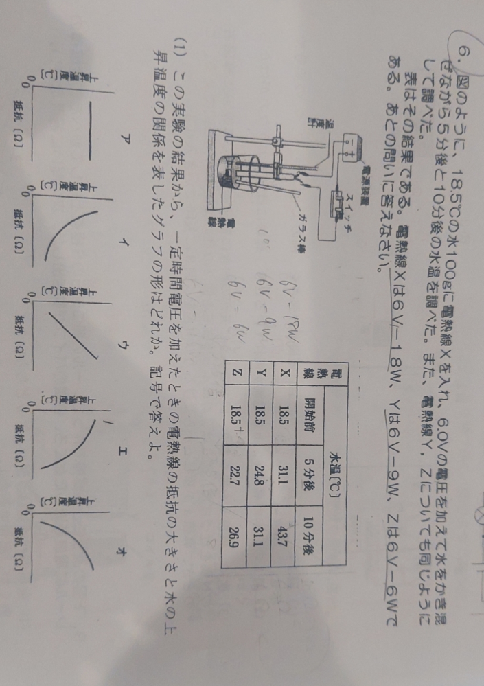 この問題の解き方が分かりません。。 明日テストなので教えて欲しいです