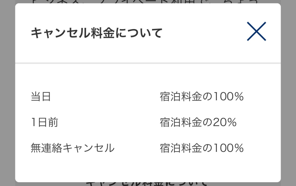 ホテルのキャンセル料についての質問です 画像のように1日前からのキャンセル料しか書いていないということは2日前は無料という事でよろしいのでしょうか？