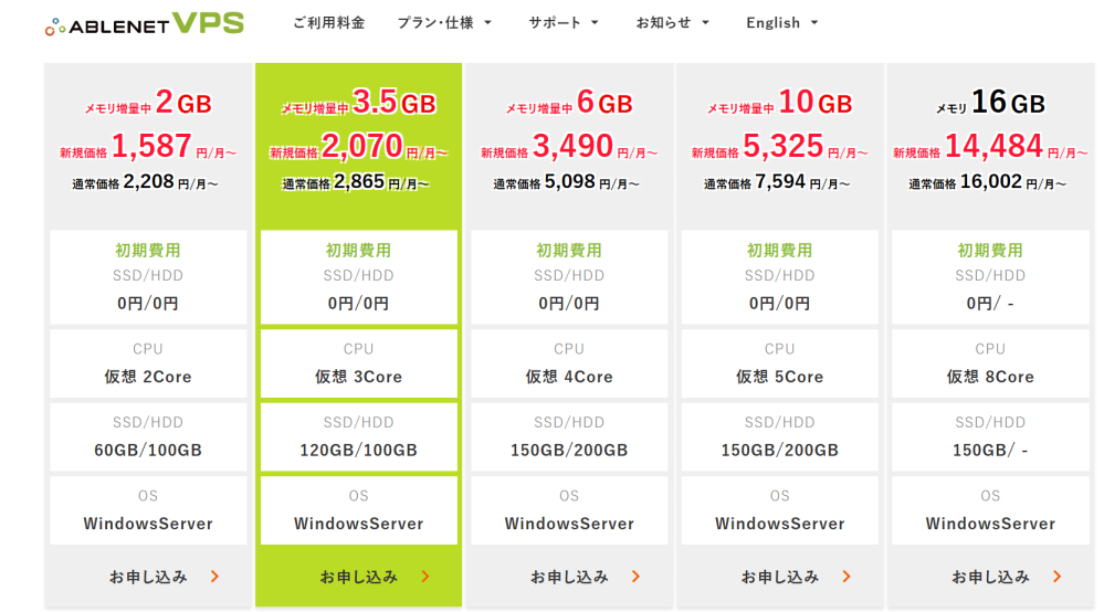 VPSとEAについての質問です。 時間指定で決済するEAを使うために、夜中ずっと放置できるよう、VPSの導入を検討しています。また、今後最大3口座の同時運用もしたく、同時注文・同時決済のEAも考えています。 そのために必要なVPSのプランや利用に関してこうした方がいいなど、アドバイスあれば教えていただきたいです。 参考程に取引環境はwindows11、海外業者、18通貨ペア監視です。 あともう一つ質問がありまして、複数のEAを同時に使うことはできるのでしょうか？ロット自動計算のEAは普段から利用しているのですが、時間決済のツールを追加しようとしたら切り替えなければなりませんでした。VPSを利用してこの問題が解消されるとよいのですがどうなのでしょう。