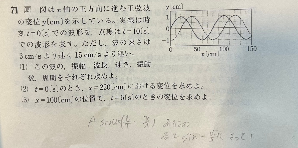 ここの問題でx＝500でt＝20での変異を求めよ。とあるのですが下に書いてある公式に当てはめたら1になりました。なんででしょうか？、、