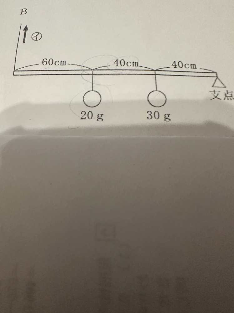 てこのつり合いの力の大きさの問題です。 イの力の大きさは何gでしょうか？ 求め方の式と答えを教えて下さい。 よろしくお願いいたします。