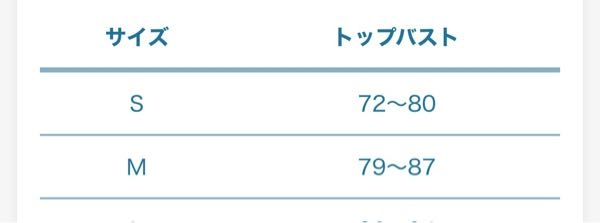 ブラのサイズについて質問です。 トップバストが79の場合画像を見るとSかMになります。 この場合どっちの方が良いですか？ 普段はD65のサイズです。