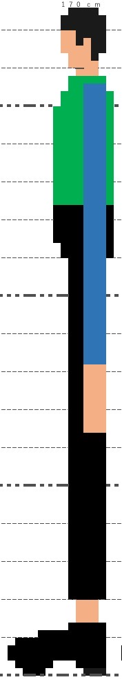 イラストの男性は身長170cm体重60キロに見えますか？