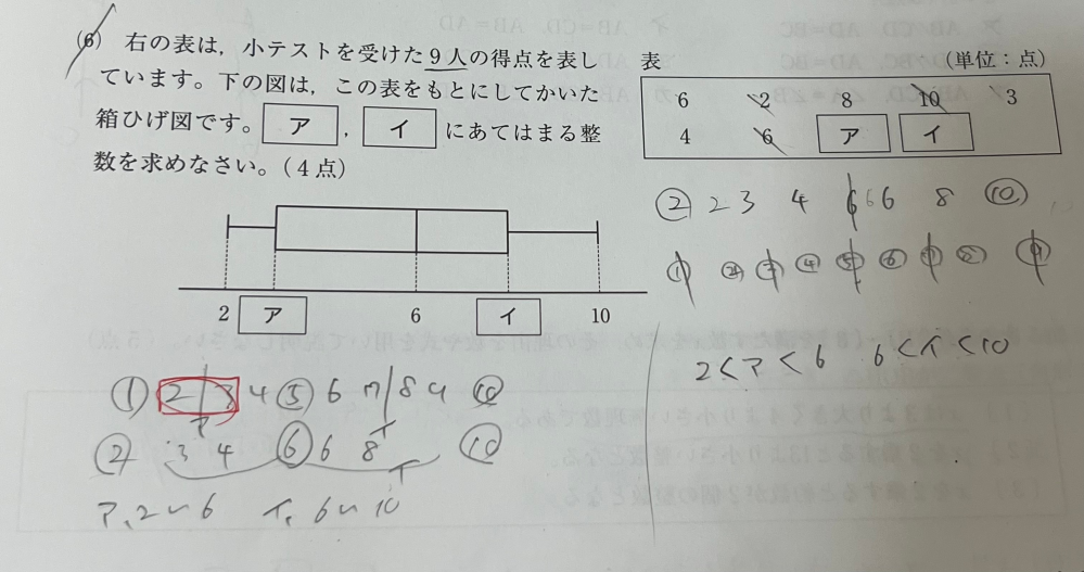 【至急】この問題の解説をお願いします。 中学数学