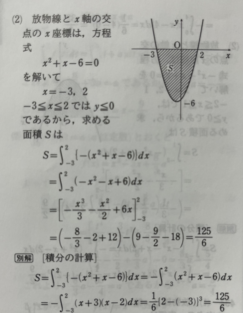 この問題のyの向きはどうやってわかるのですか？わかる方教えてください！