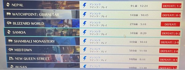 オーバーウォッチは神ゲーですか？ デイリーのために1勝だけしたかったんですが… 今日誕生日だし明日バイトあるから早く寝ないといけないんですけど 合計マッチ勝利393の敗北423です。 ノーランクです。