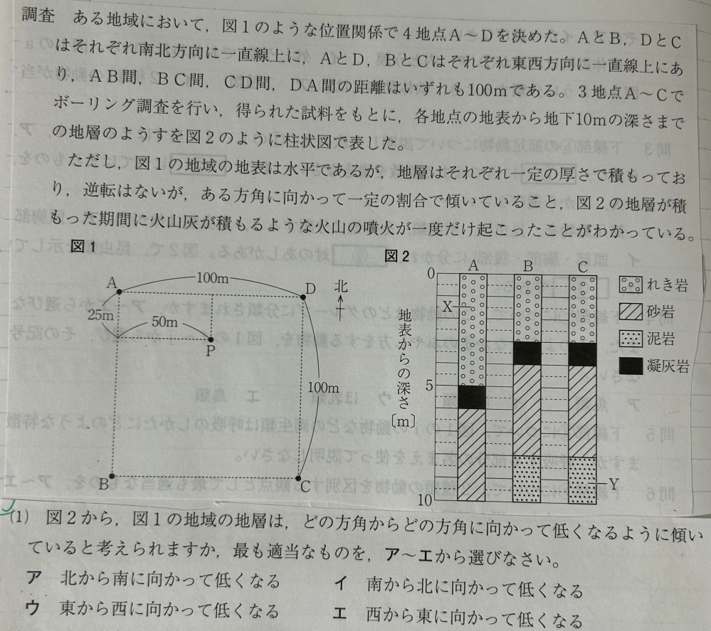 中3です。 理科の地層の傾きの問題が苦手です。 下の写真は、理解できなかった問題の例で、答えは「イ」です。 なぜ南の方が高いのですか？凝灰岩が同じ時期に積もったことから、凝灰岩をそろえると、Aの方が高いので、北の方が高くなると思うのですが、、 地層の傾きが(ななめに堆積するとか)イメージできません。 来週入試なので、考え方を教えていただきたいです。