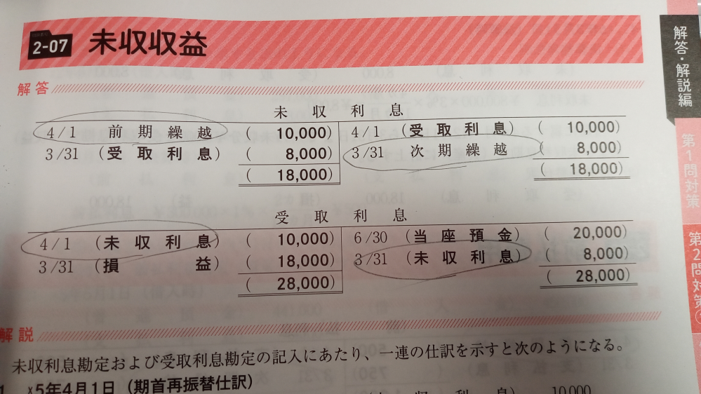 この、未収収益の、T字勘定？の日付の順番の意味というのはあるのでしょうか？