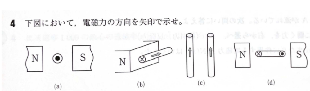 電磁力の問題です。電磁力の向きを求めるのですがこれが分かりませんどなたか答えを教えてください