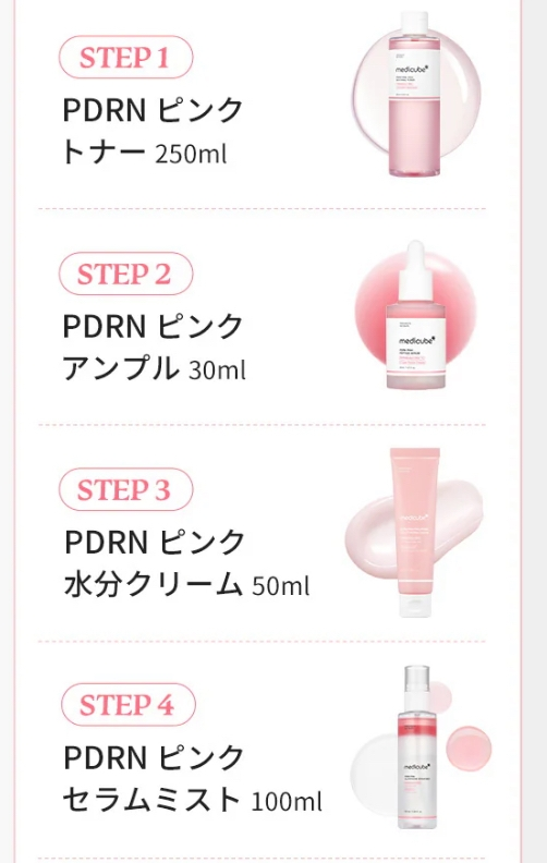 メディキューブのPDRNピンクセットの使用順番を教えて欲しいです