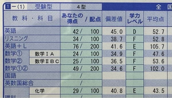 力学　大学　受験　入試　名門大学卒業しました 51zMaP1RR0L._UF350,350_QL50_.jpg