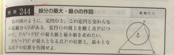 この問題の作図の仕方がわかりません。解説お願いします