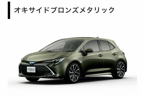 質問の画像