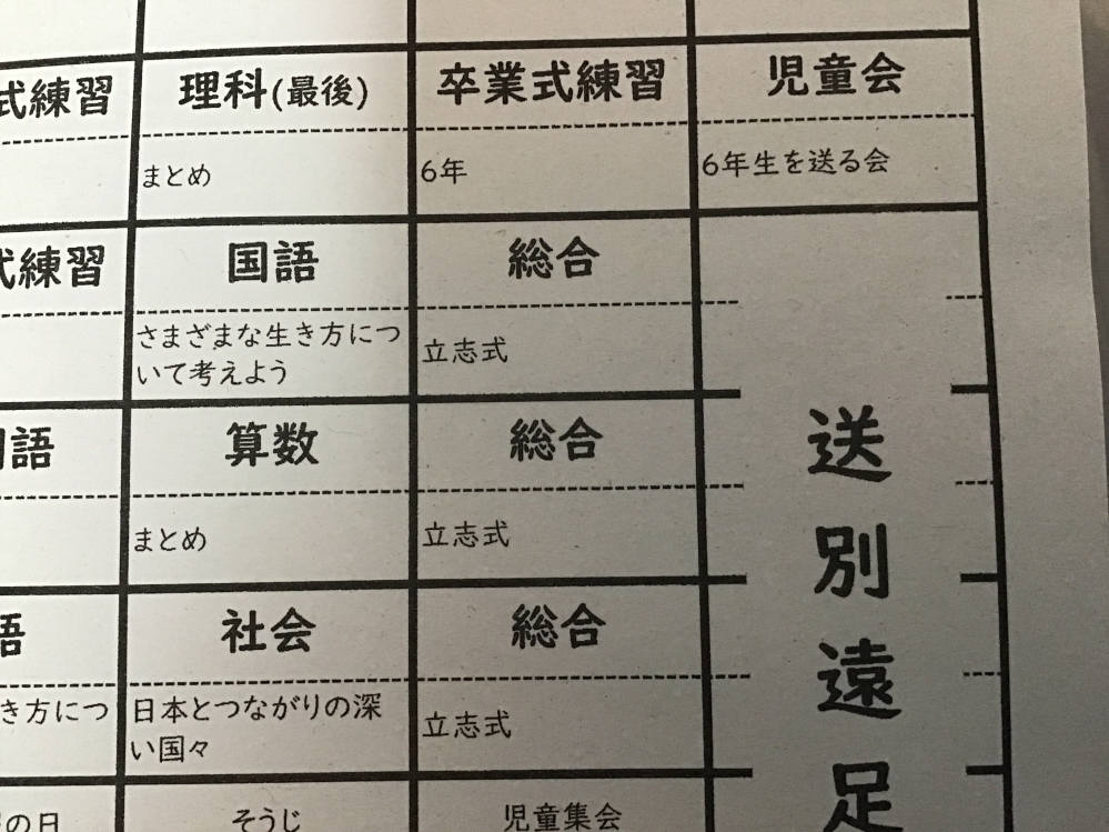 至急です！娘の時間割に立志式と書いてあるのですが娘は小6です。なぜかわかる方教えてください！