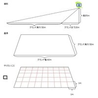 遠近法の計算を教えてください 調べてみたのですが言葉がむずかしくてよくわかり Yahoo 知恵袋