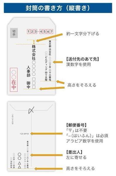 商品の到着を楽しみに待っています」or「お時間ある時に発送して下さい