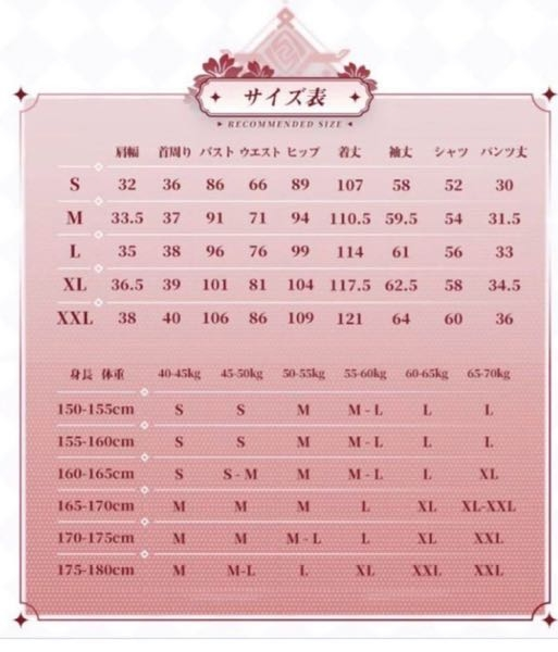 三分妄想 七七 Lサイズ フルセット lardoo-store_ars22060