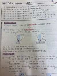 家具調トイレセレクトRはねあげ ｜ 【安寿】の介護用品