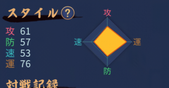 麻雀について 3人麻雀にハマっているのですが、そろそろ楽しいだけじゃなく勝ちを目指したいと思ったので、3人麻雀のコツを教えて頂きたいです。 一応じゃんたまと言うゲームでやってます。 上級者の方々が何を考えたり気を付けながら麻雀をしているのか、その中でも特に放銃しないコツなどを教えてくれると嬉しいです。