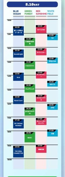 スミス有機化学の問題の解答ってどこにありますか。 - 解答集が別