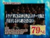 世にも奇妙な物語 星新一さんの作品が使われたことがあるそうですが Yahoo 知恵袋