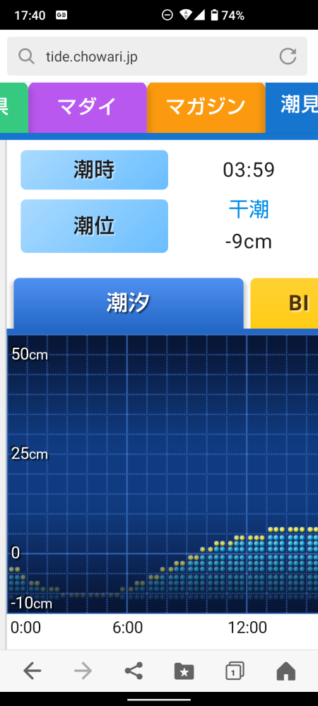 daiwaモアザンブランジーノAGS1010M/MH・Jを使用 - Yahoo!知恵袋