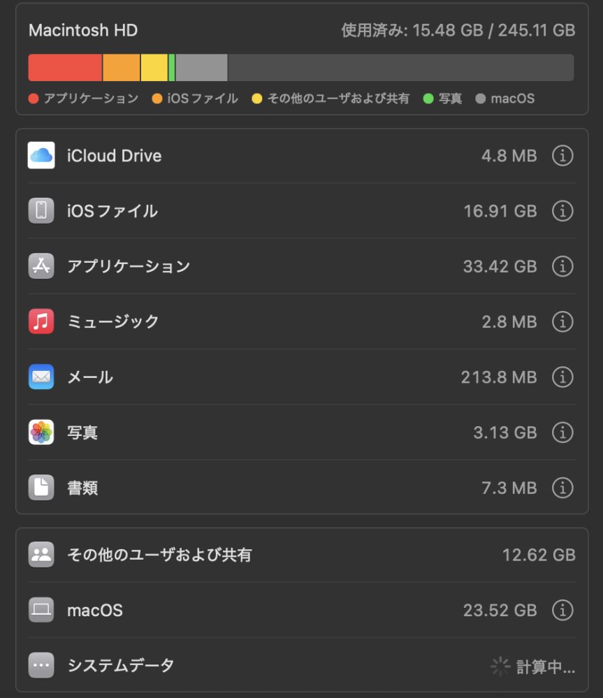 先日Mac OS sequoiaの15.4.1が出たと思うのですが、そのアップデート直後から 画像の通りストレージ表記がおかしくなってしまいました。 機種はMacBook Pro 2020 M1です。 同じ症状の方や直し方がわかる方回答お待ちしています。