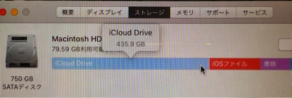 MacintoshとiCloud driveの関係について iPhoneとmac bookユーザーです。mac book (2011、OSはサポート限界のHi sierra) にHDDをつけてデータを保存していたのですが、あまりに容量がいっぱいなので、2TBのiCloudを契約し、使っていました。 しかしある時に「容量がいっぱいです」の旨のメッセージが出ました。よくよく見ると、添付ファイルのように、Macintoshの中にiCloud driveのストレージが入っていることに気づきました。 これじゃなんの意味もないじゃないか！と半ば怒りに満ち溢れているのですが、これはiCloud driveのストレージは独立しないものなのでしょうか。はたまた独立するやり方はあるのでしょうか。 どなたか詳しい方、ご教示願います。