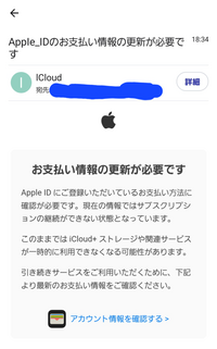 iCloudからこのようなメールが届いたのですがこれって詐欺