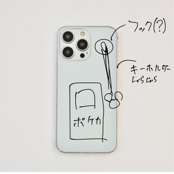 このようなデコスマホケースの写真を探しています。 私が見た写真は、女子高生2人がお揃いのデコスマホケースで、片方のポケモンカードはチラミィでした。 私が見た写真じゃなくてもいいので似たような画像・動画があれば教えて欲しいです。